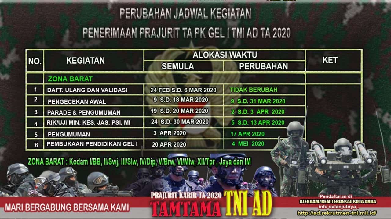 Perubahan Jadwal Kegiatan Penerimaan Prajurit TA. PK Gel I TNI AD TA 2020