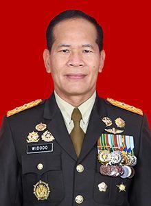 Mayjen TNI Widodo Iryansyah, S.Sos., M.M. Pejabat Kotama