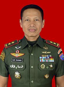 Pejabat Kotama TNI Angkatan Darat