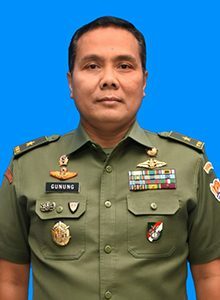 Brigjen TNI P. Gunung Sarasmoro Pejabat Balakpus