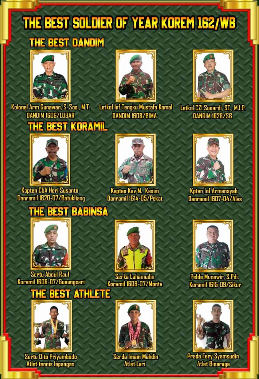 “The Best Soldier of The Year Korem 162”, Penghargaan Bagi Prajurit Berprestasi