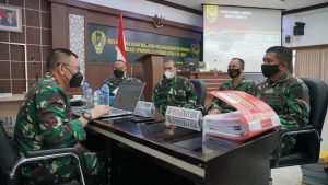 Penilaian Mandiri Pelaksanaan Reformasi Birokrasi (PMPRB) Di Lingkungan Kodam II/Sriwijaya