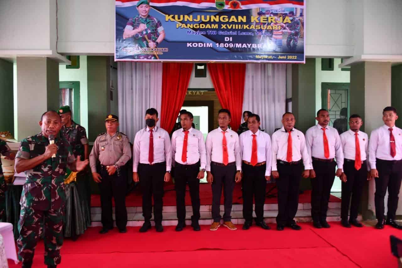 Konsep Otomatis