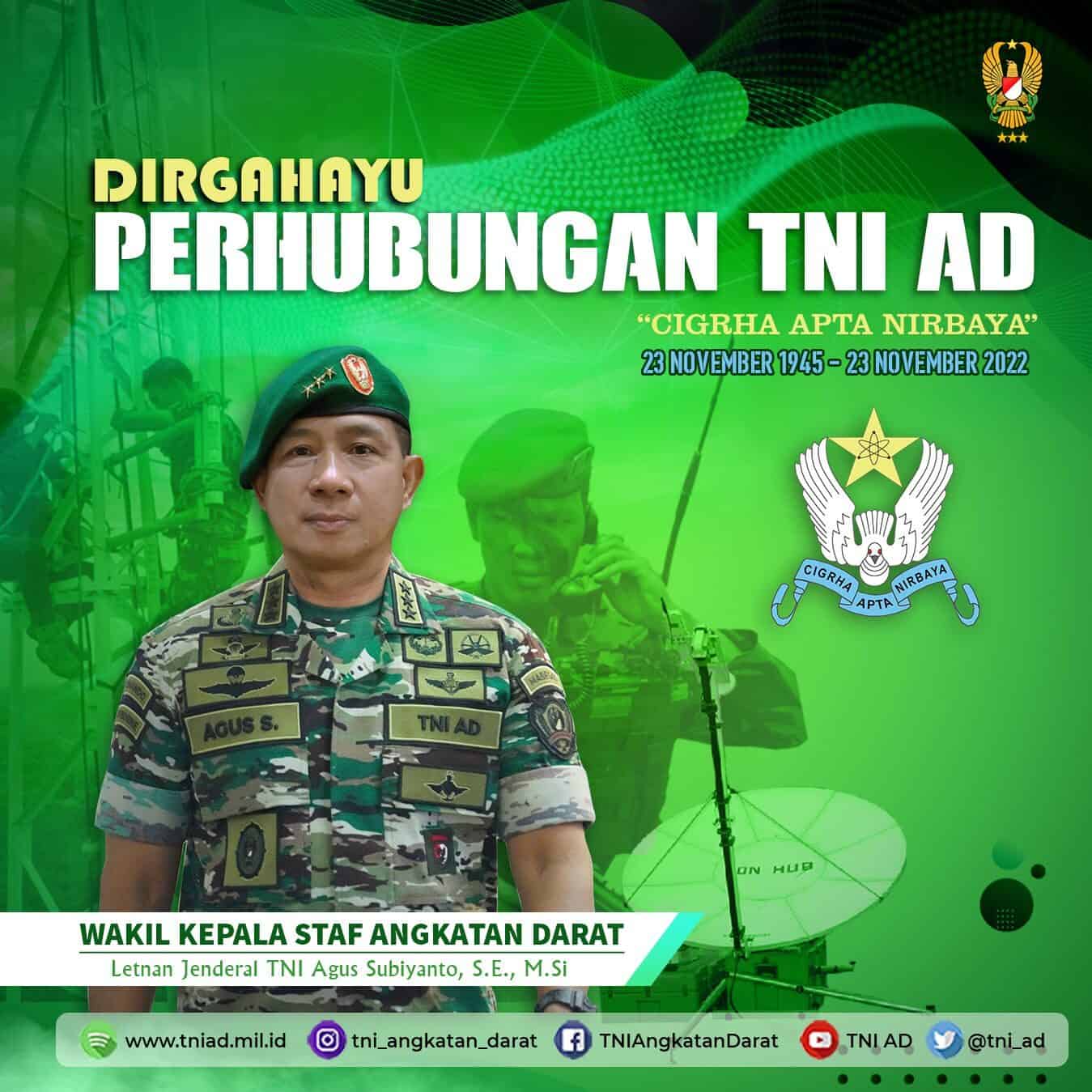 Dirgahayu Perhubungan TNI Angkatan Darat, 23 November 1945 – 23 November 2022 “Cighra Apta Nirbaya”