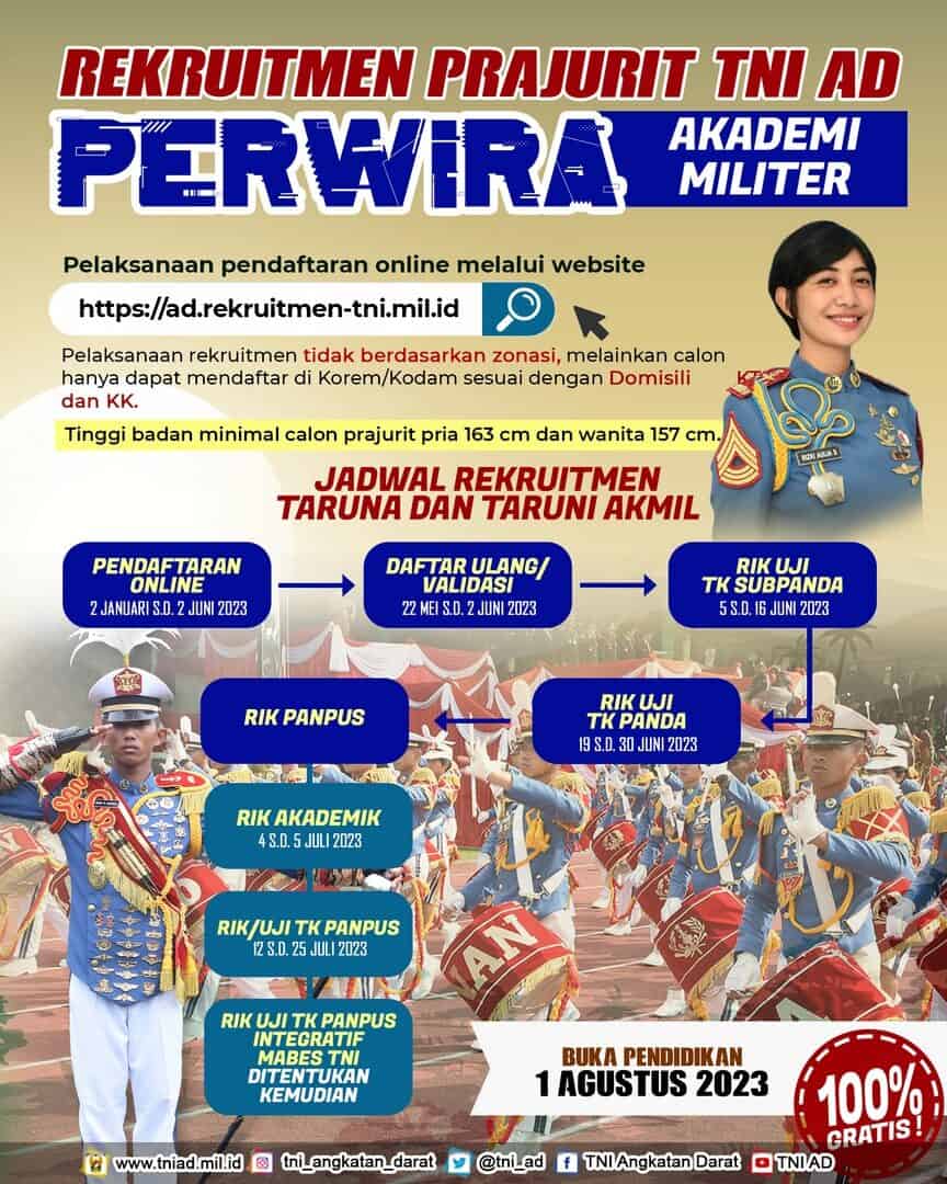 Rekruitmen Prajurit TNI AD Taruna dan Taruni Akademi Militer