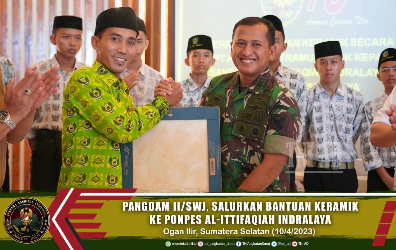 Konsep Otomatis