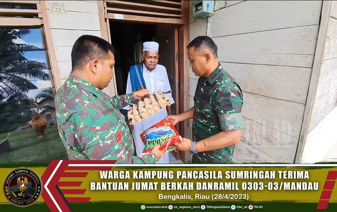Konsep Otomatis