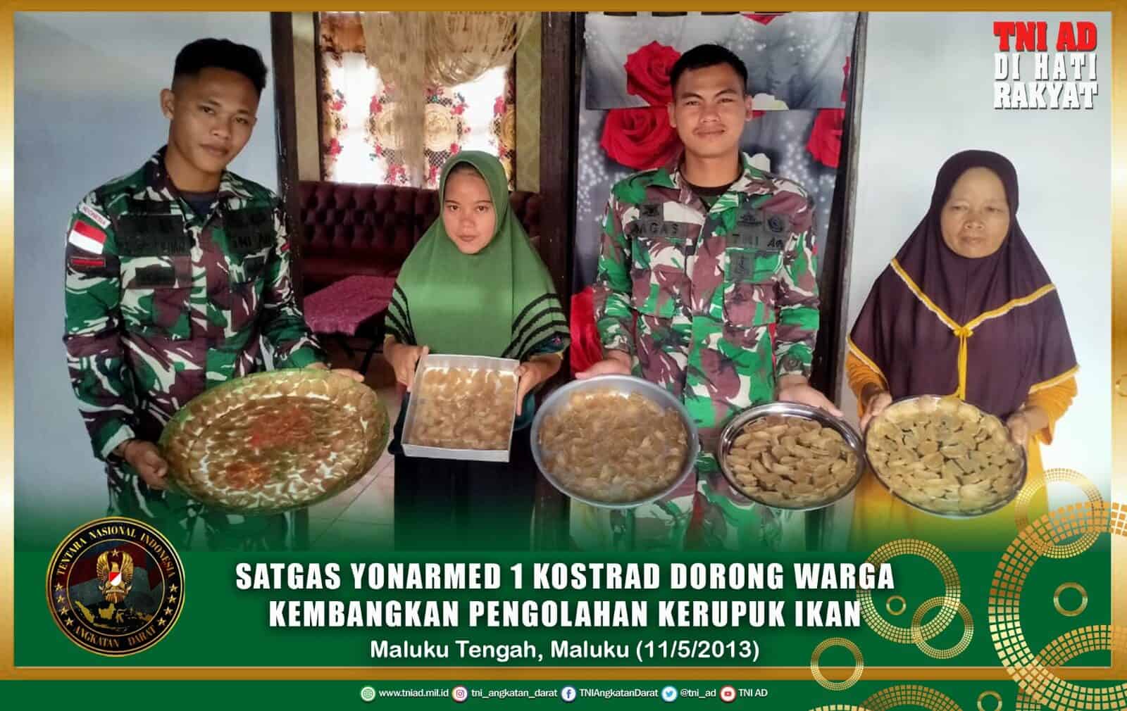 Konsep Otomatis