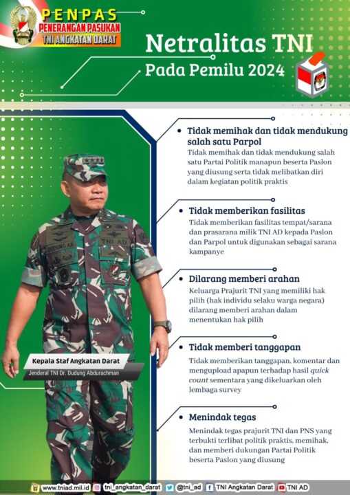 Netralitas TNI Pada Pemilu 2024