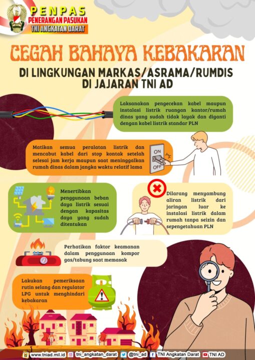 Cegah Bahaya Kebakaran di Lingkungan Markas / Asrama / Rumdis di Jajaran TNI AD