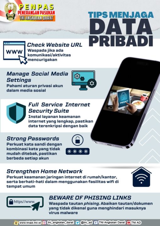 Tips Menjaga Data Pribadi