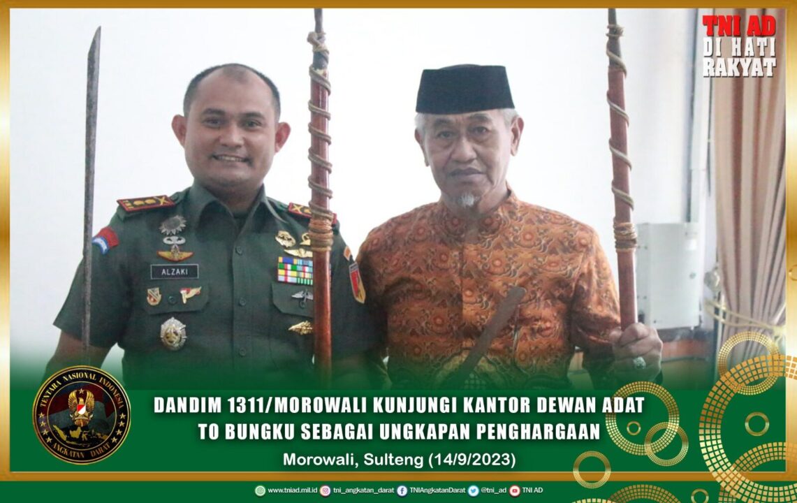 Konsep Otomatis