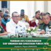 Pangdam XVII/Cenderawasih Siap Amankan dan Sukseskan Pemilu 2024
