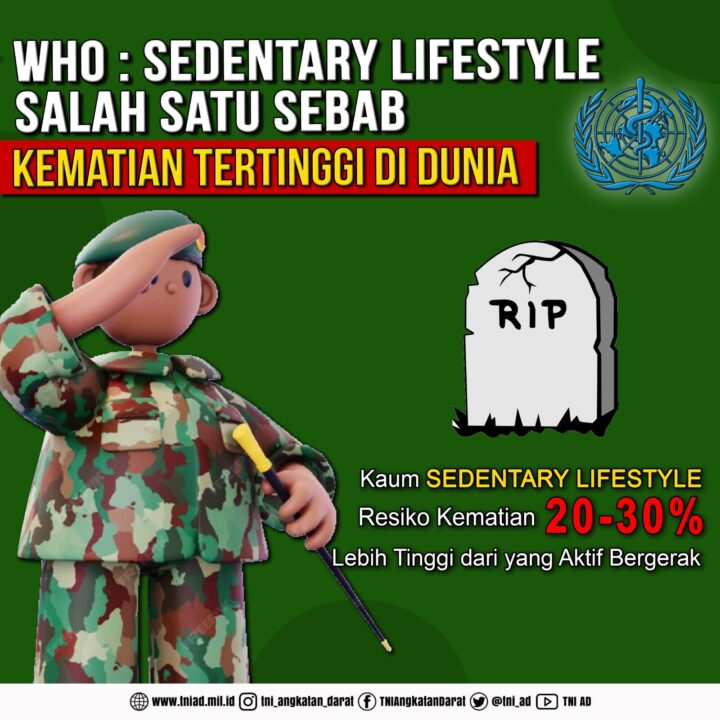 Apa sih "SEDENTARY LIFESTYLE"?