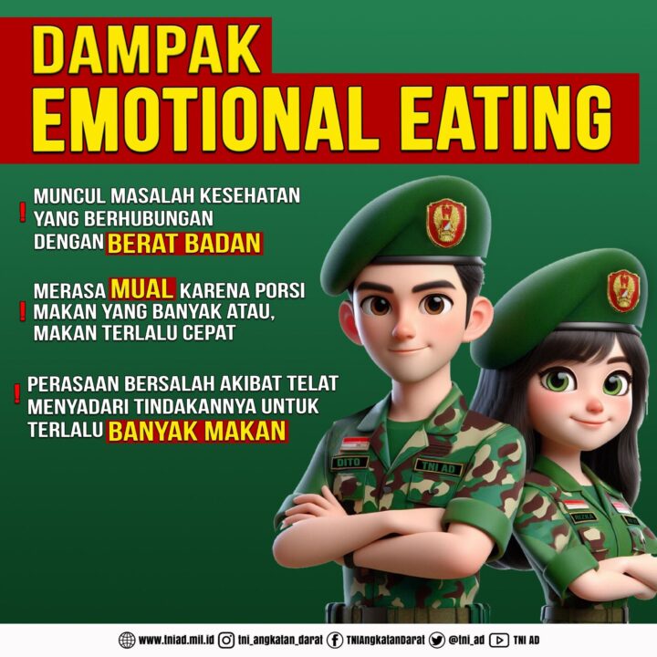 Apa Itu Emotional Eating?