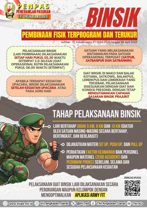 Pembinaan Fisik Terprogram dan Terukur