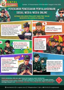 Konsep Otomatis Konsep Otomatis
