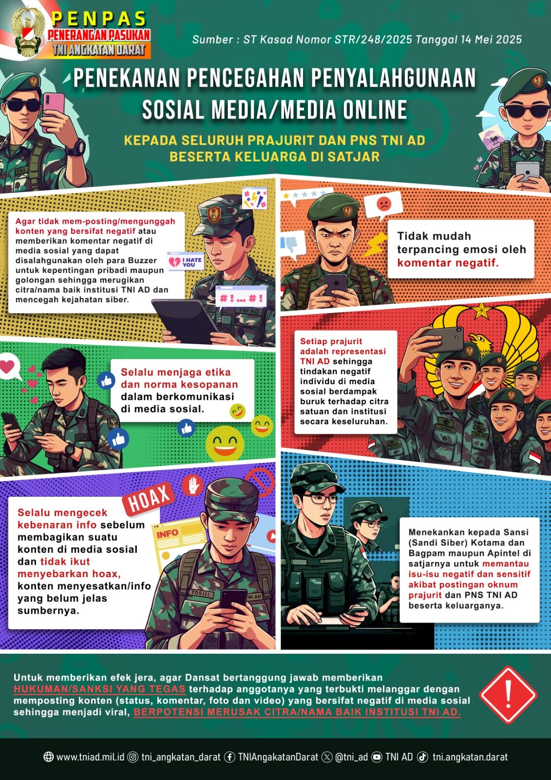 Konsep Otomatis