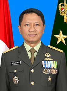 Brigjen TNI Muhammad Hanafia, S.I.P., M.I.P. Pejabat Balakpus