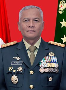 Mayjen TNI Rudy Rachmat Nugraha, S.I.P., M.Sc. Pejabat Kotama