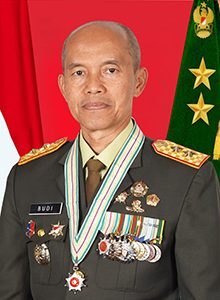 Mayjen TNI Budi Eko Mulyono, S.Sos., M.M., CHRMP. Pejabat Balakpus