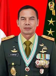 Mayjen TNI Deddy Suryadi, S.I.P., M.Si. Pejabat Kotama