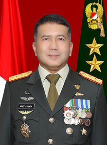 Pejabat Kotama