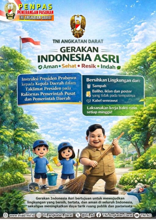 Gerakan Indonesia ASRI