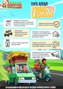 Tips Aman Mudik Lebaran 2026