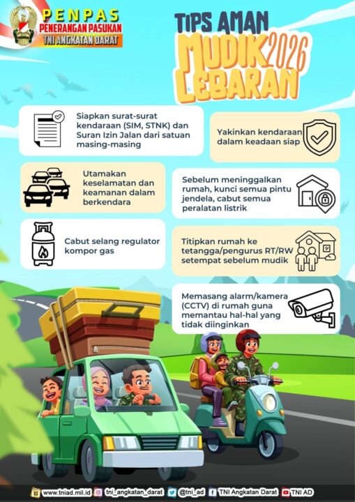 Tips Aman Mudik Lebaran 2026