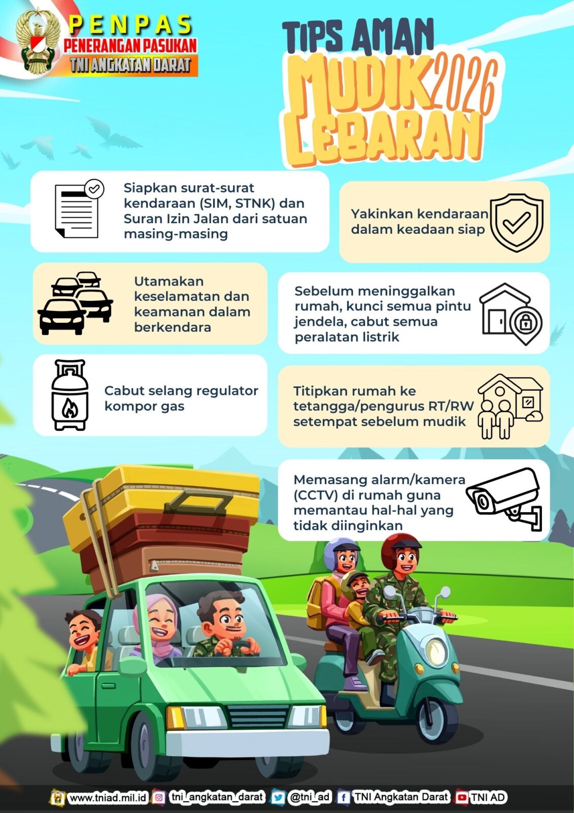 Tips Aman Mudik Lebaran 2026