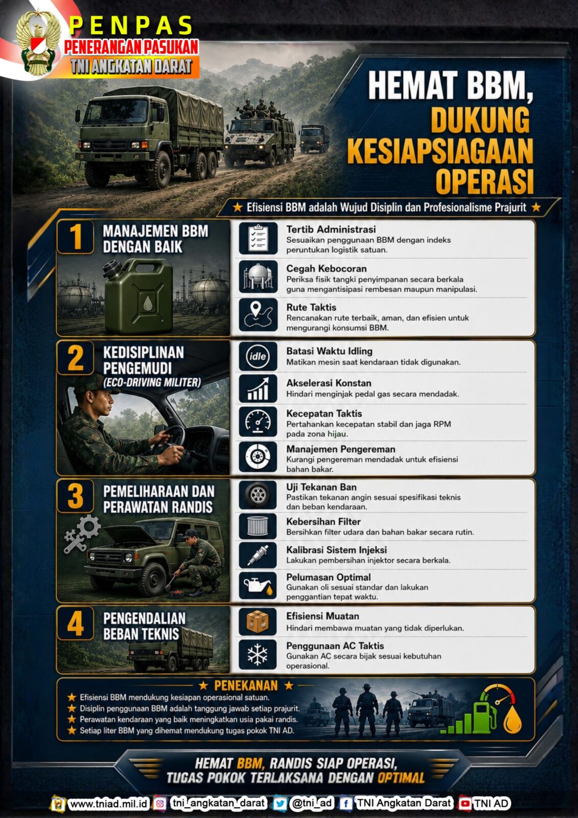 Hemat BBM, Dukung Kesiapsiagaan Operasi