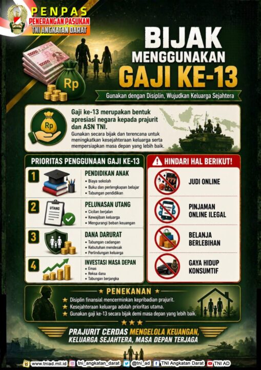 Bijak Menggunakan Gaji ke-13
