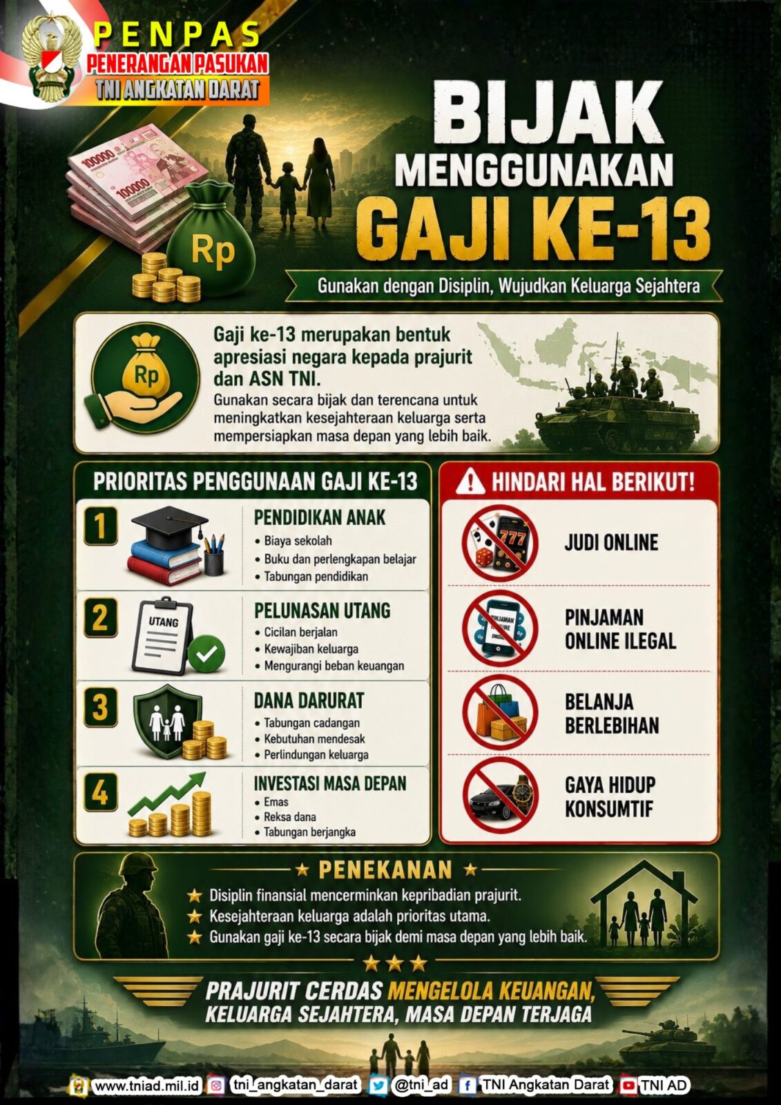 Bijak Menggunakan Gaji ke-13